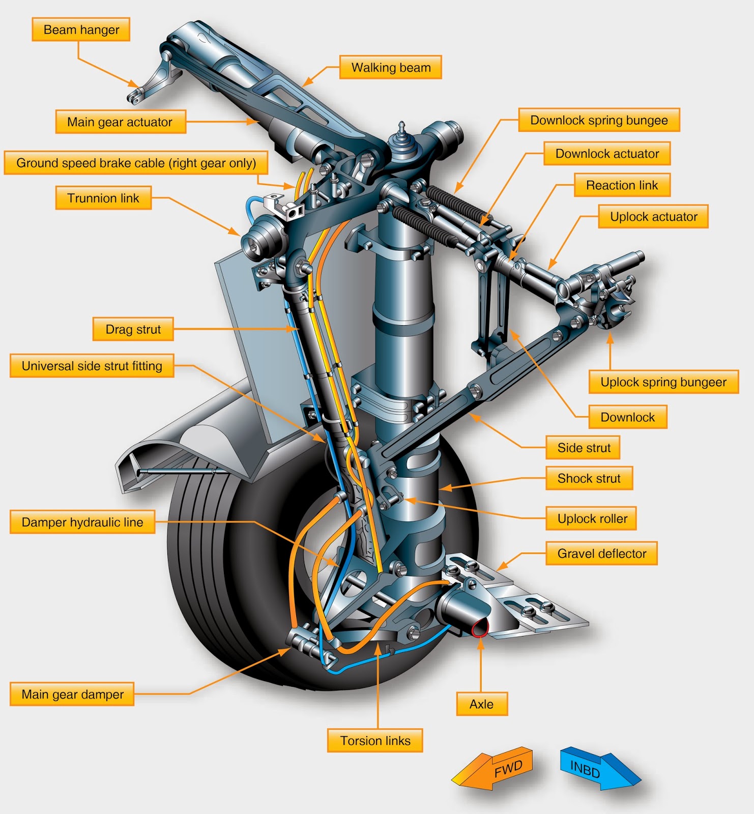 Ford Tractor Power Steering Gear Box Further Ford 5000 Wiring Diagram